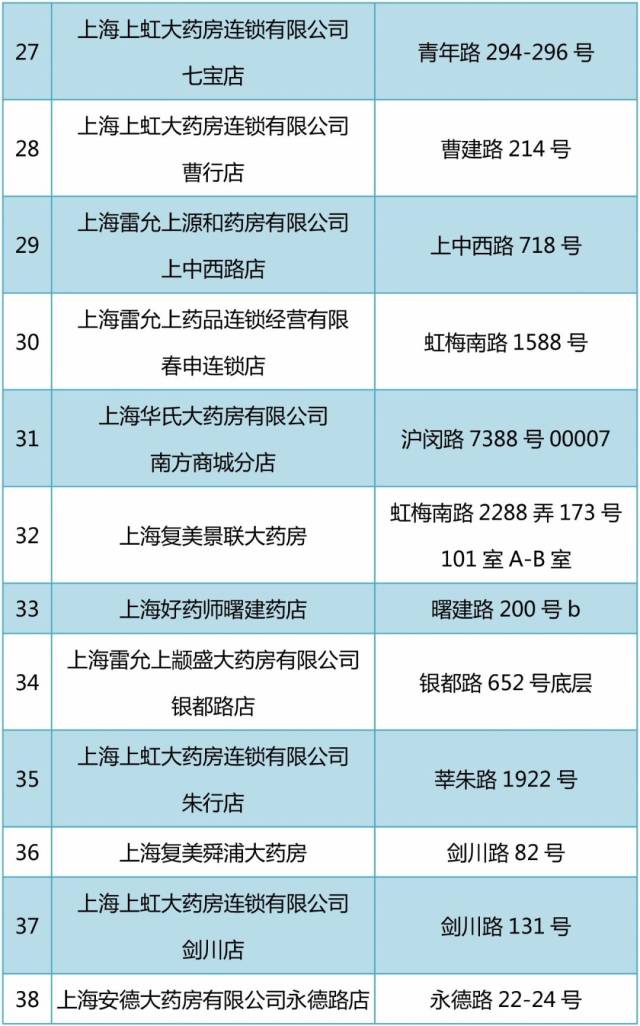 晋中包含24小时高价回收医保医保套出的词条