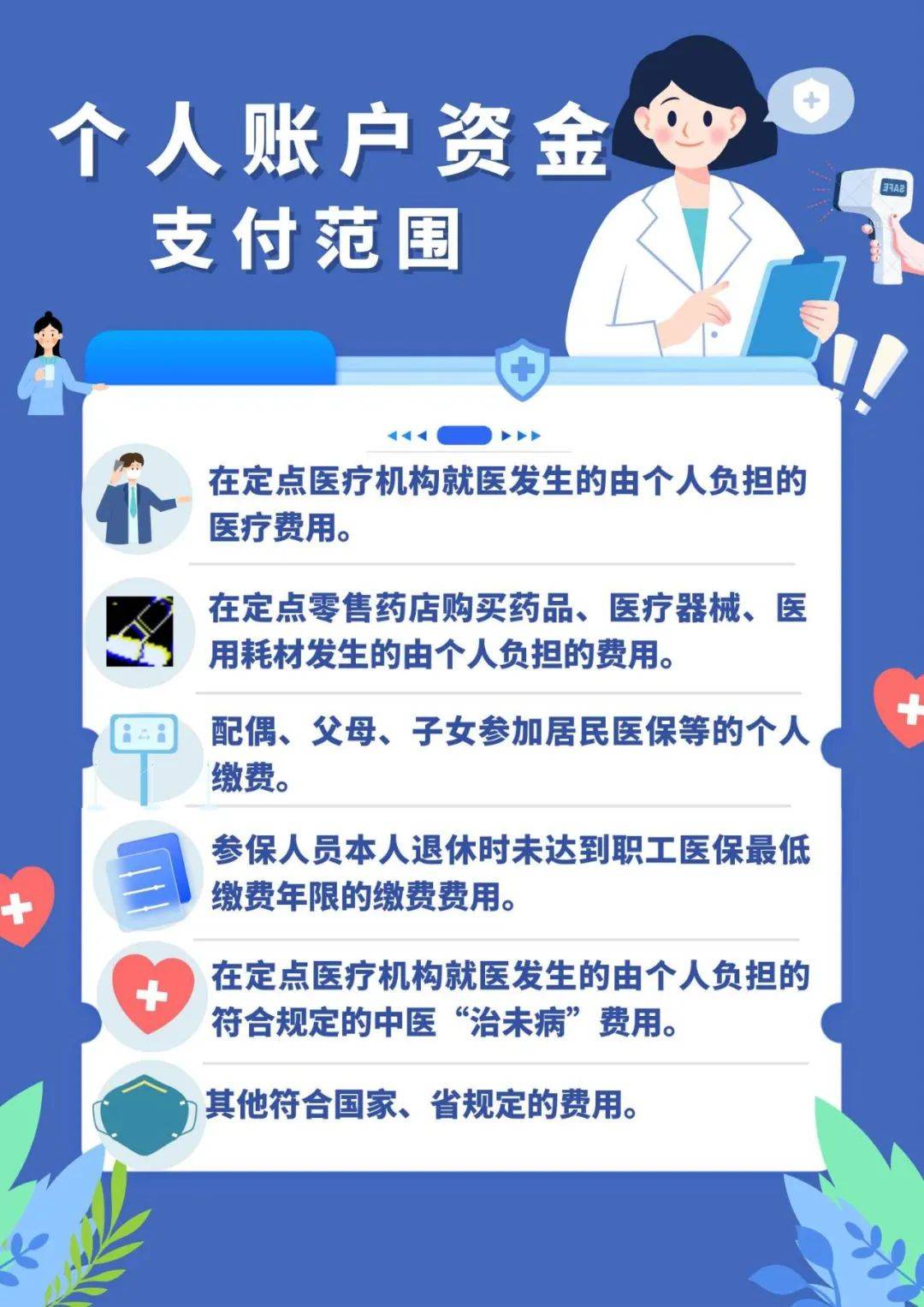 晋中最新在线套医保卡联系方式方法分析(最方便真实的晋中网上怎么套医保卡方法)