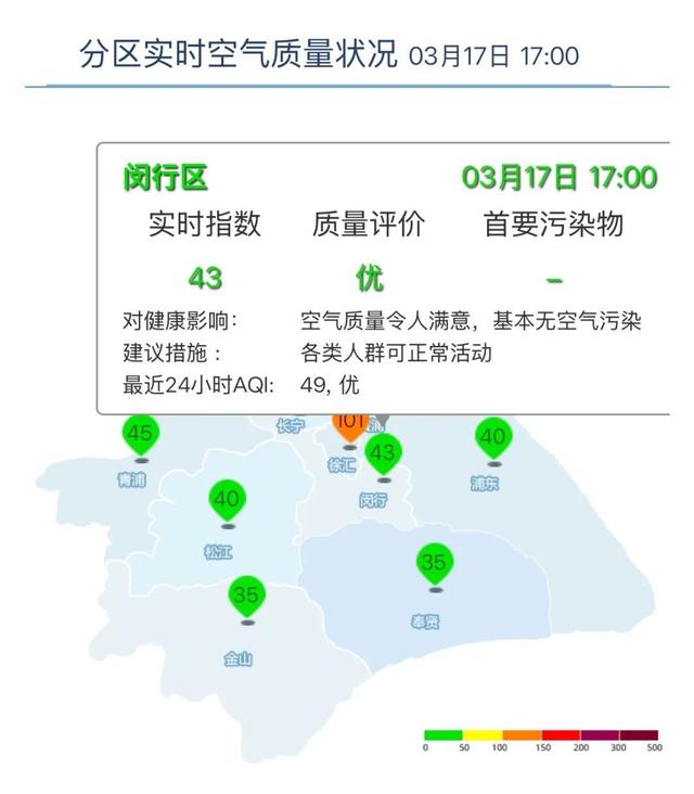 晋中最新上海24小时天气查询最新消息方法分析(最方便真实的晋中上海24小时天气预报查询方法)