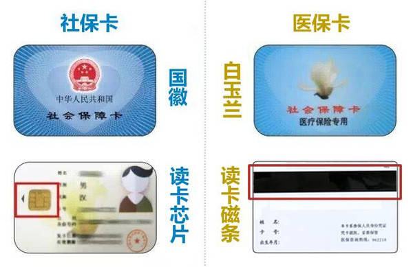 晋中最新24小时医保卡余额回收联系方式方法分析(最方便真实的晋中医保卡回收电话方法)