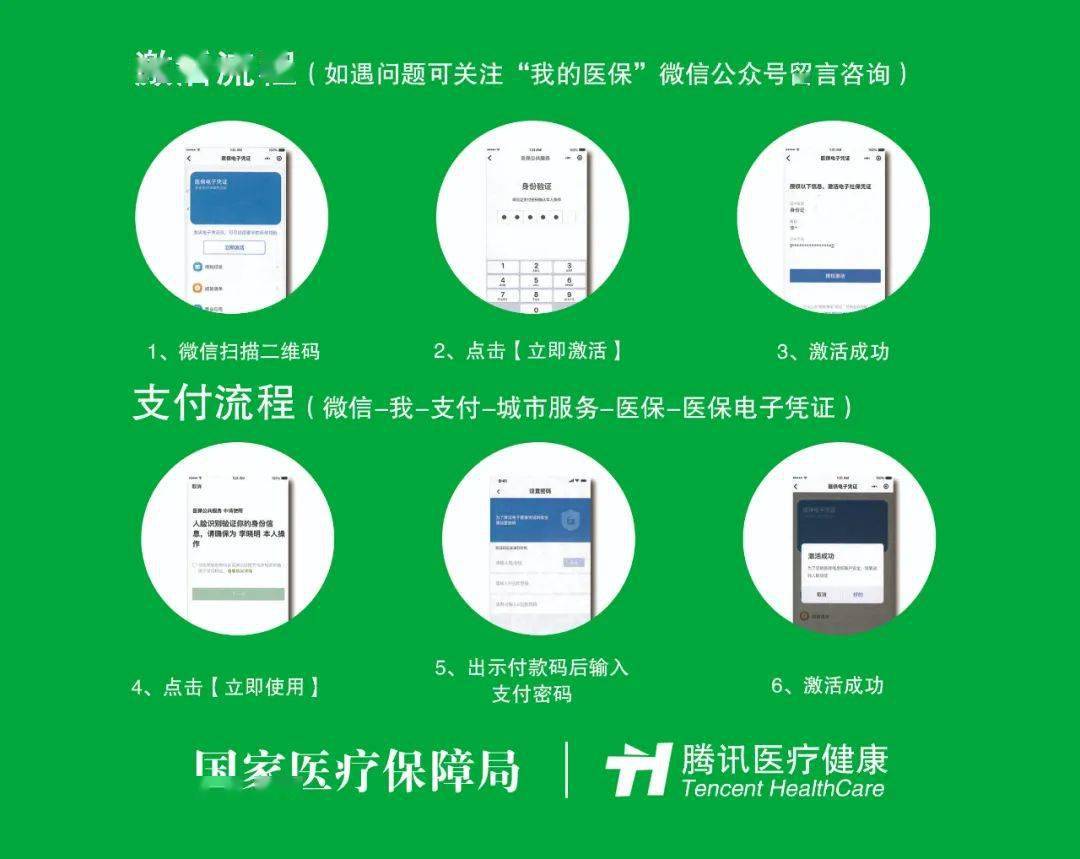 晋中关于急用钱24小时套医保卡微信的信息