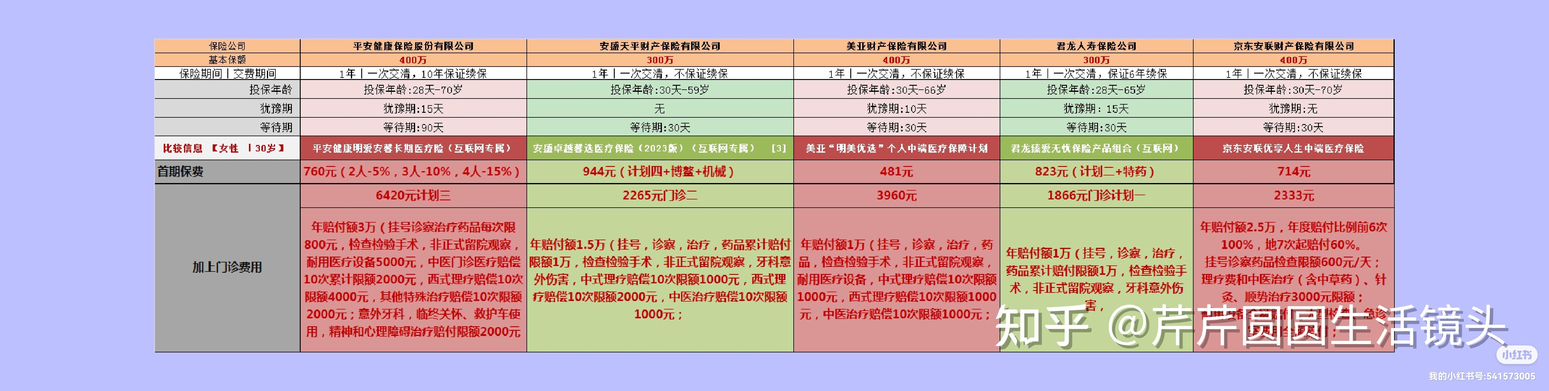 晋中最新医保提取代办中介怎么联系方法分析(最方便真实的晋中提取医疗保险提取需要什么手续方法)
