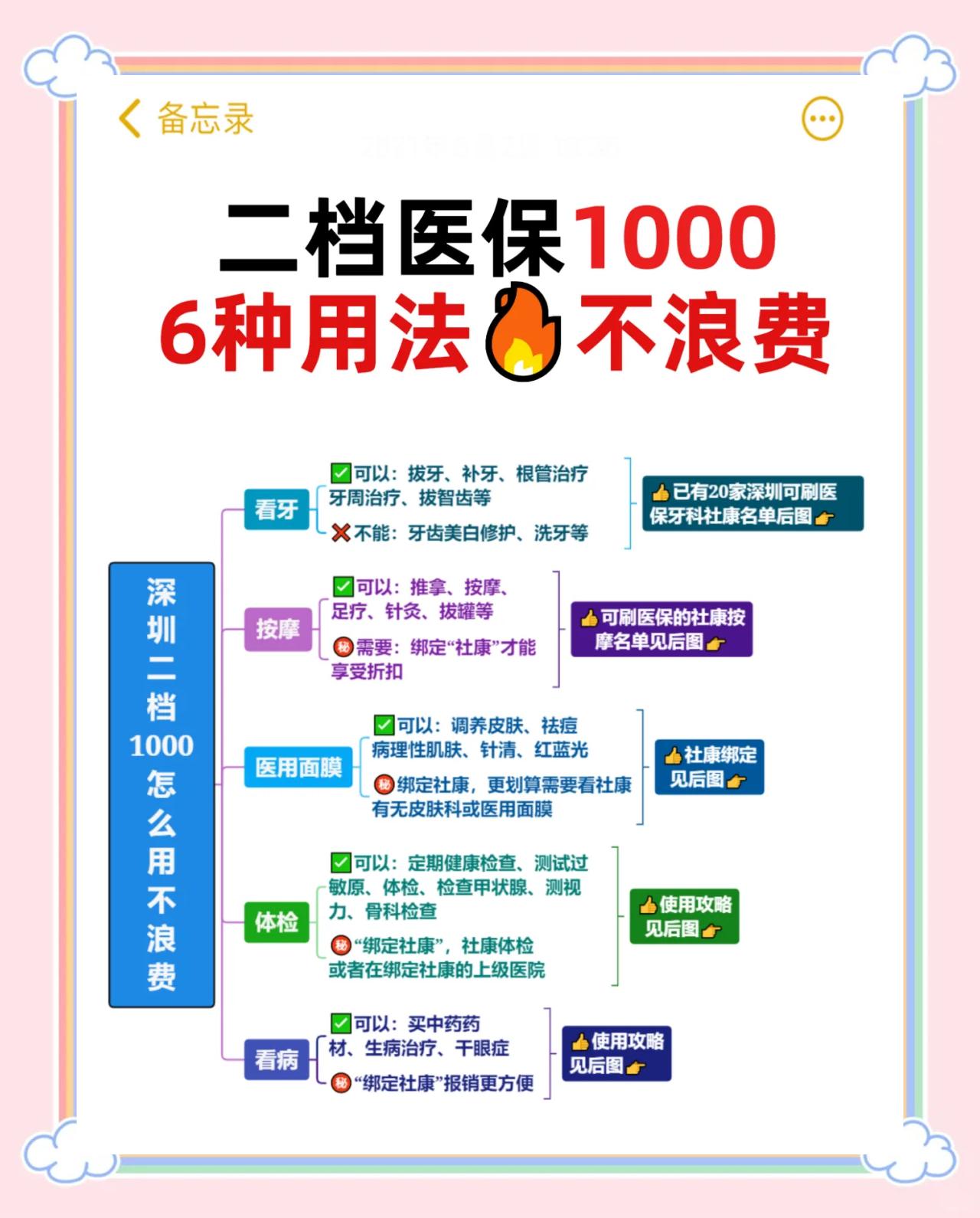 晋中最新深圳哪里可以套医保卡现金方法分析(最方便真实的晋中急用深圳钱套医保卡联系方式方法)