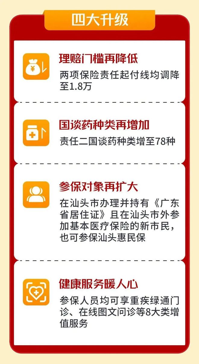 晋中最新医保套现怎么套啊最快的办法方法分析(最方便真实的晋中医保套现怎么套啊最快的办法徾欣qw413612医保套出钱方法)