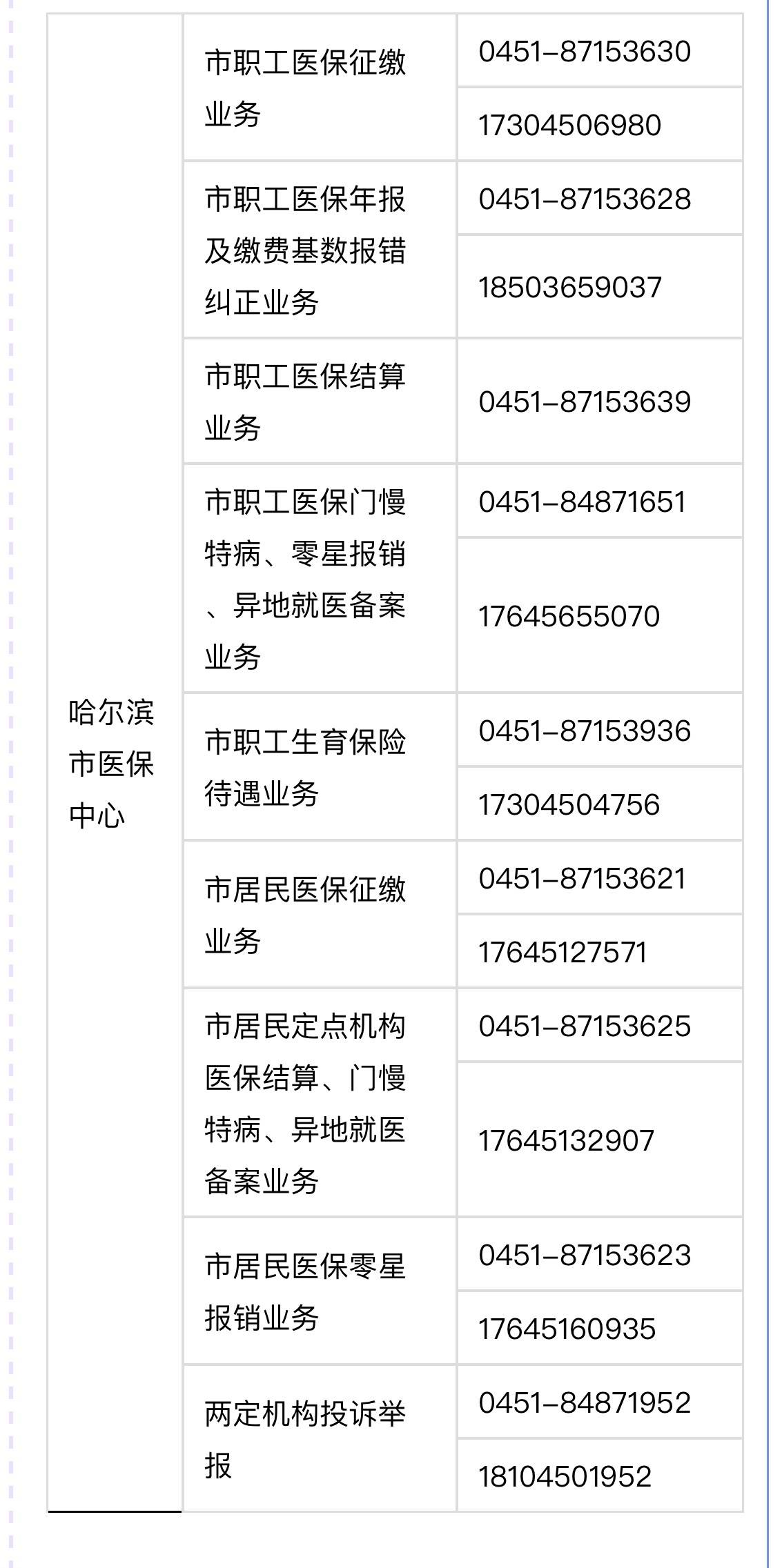 晋中最新24小时高价回收医保余额方法分析(最方便真实的晋中24小时高价回收医保余额怎么算方法)