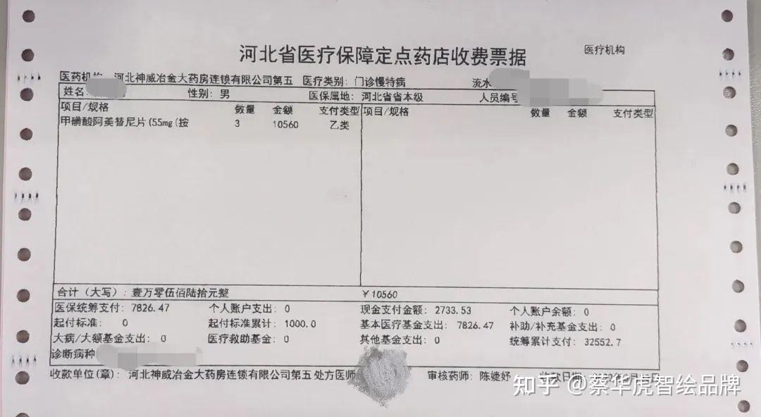 晋中最新药店套医保取现成功率方法分析(最方便真实的晋中药店医保卡套取现金方法)