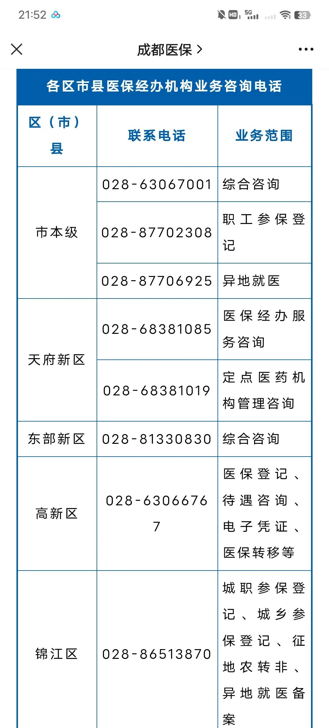 晋中最新医保卡过期了还能正常使用吗方法分析(最方便真实的晋中旧的医保卡还能用吗方法)