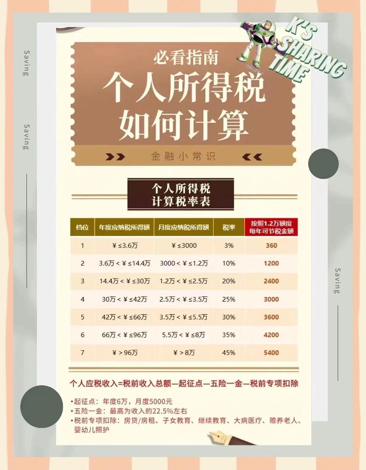 晋中最新找中介10分钟提取养老金的钱方法分析(最方便真实的晋中中介提取公积金的方法方法)