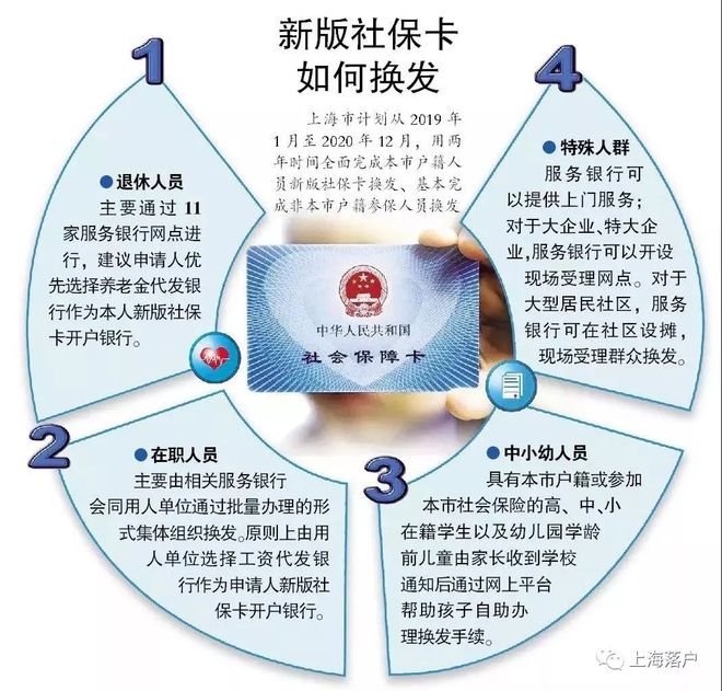 晋中最新常州医保卡惠民保险代扣怎么取消方法分析(最方便真实的晋中常州医保卡惠民保险代扣怎么取消不了方法)