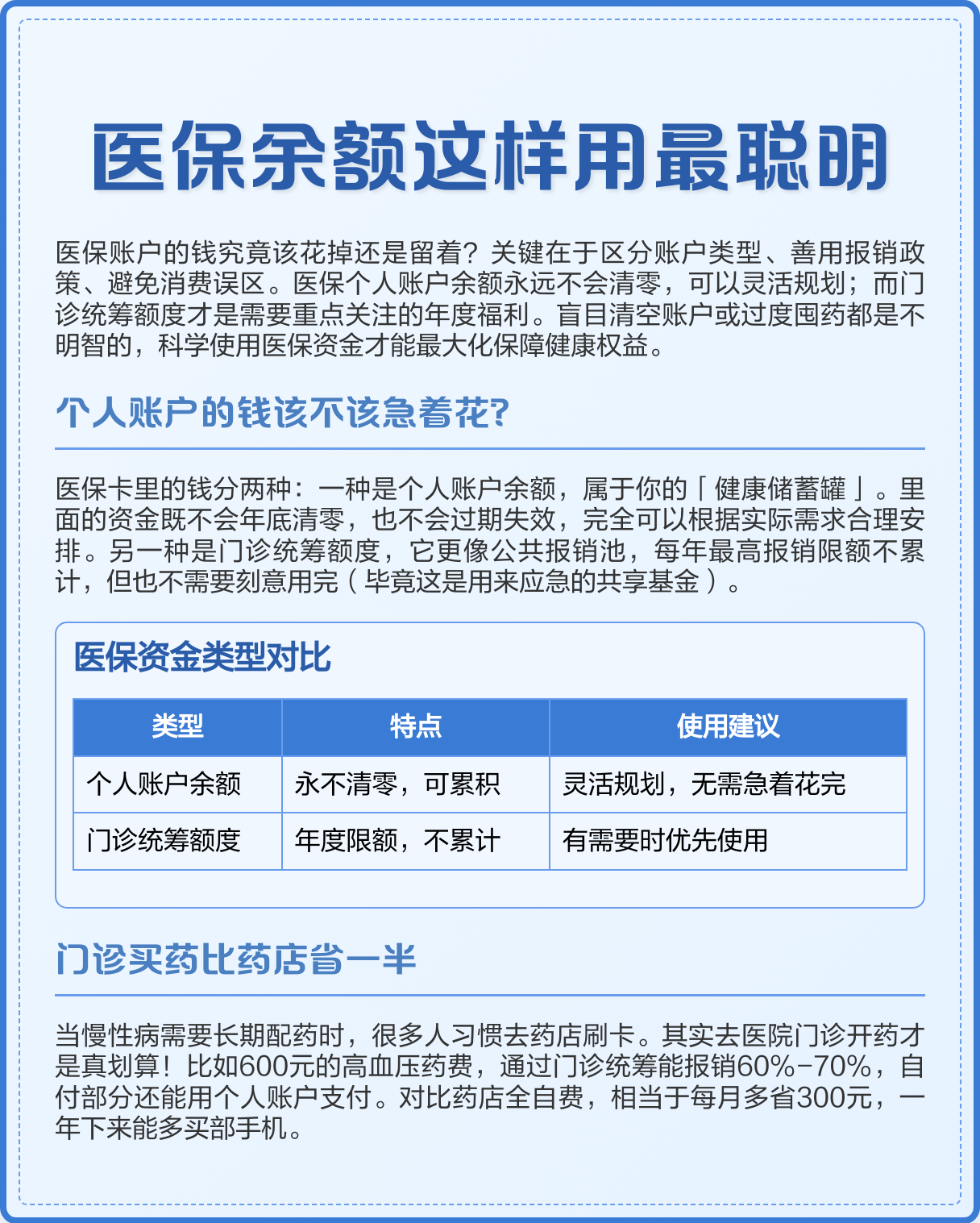 晋中最新医保卡钱会过期吗方法分析(最方便真实的晋中医保卡上余额会过期吗方法)